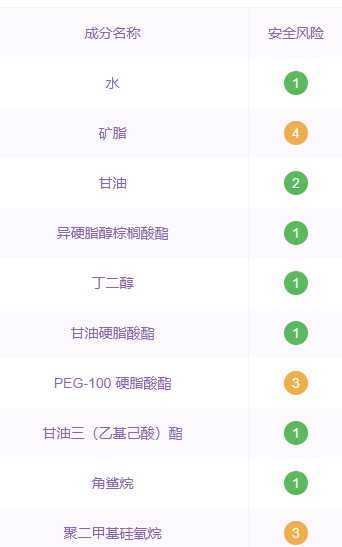 雅姿护肤品有激素吗？雅姿护肤品成分