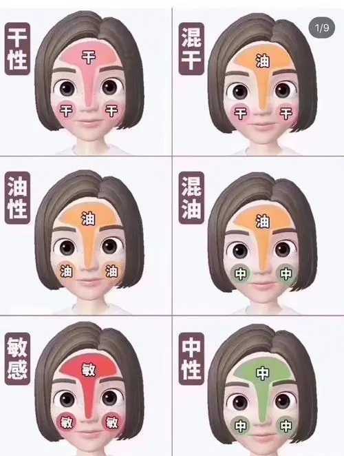 混合性皮肤适合清爽还是滋润 混合性皮肤适合清爽还是滋润