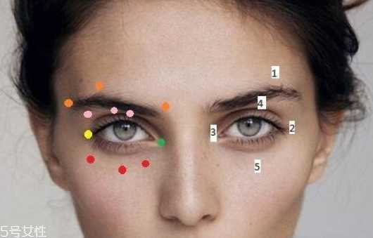 眼霜什么成分能去皱 预防皱纹从现在开始