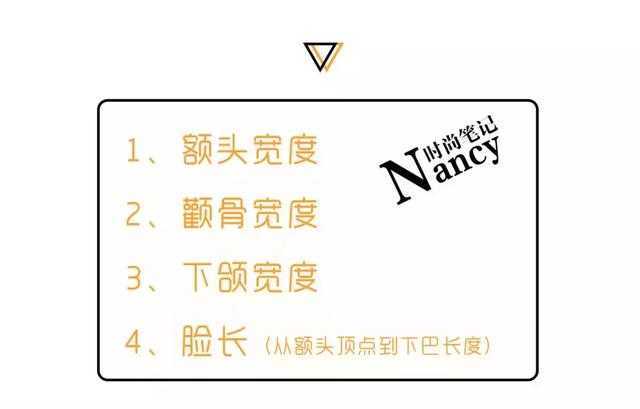 怎样判断自己的脸型?看完这篇文章就知道了 怎样判断自己的脸型?看完这篇文章就知道了