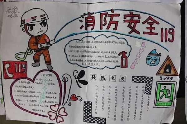 消防安全手抄报及内容