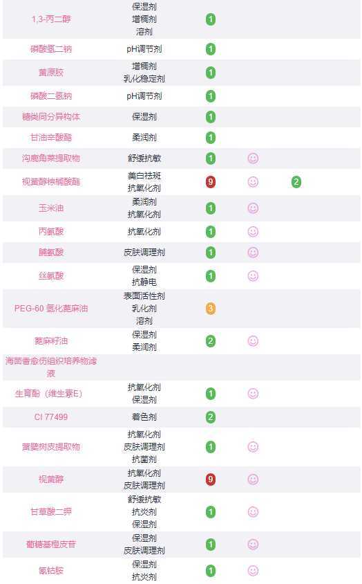 dds海洋面膜怎么样 dds海洋面膜怎么样