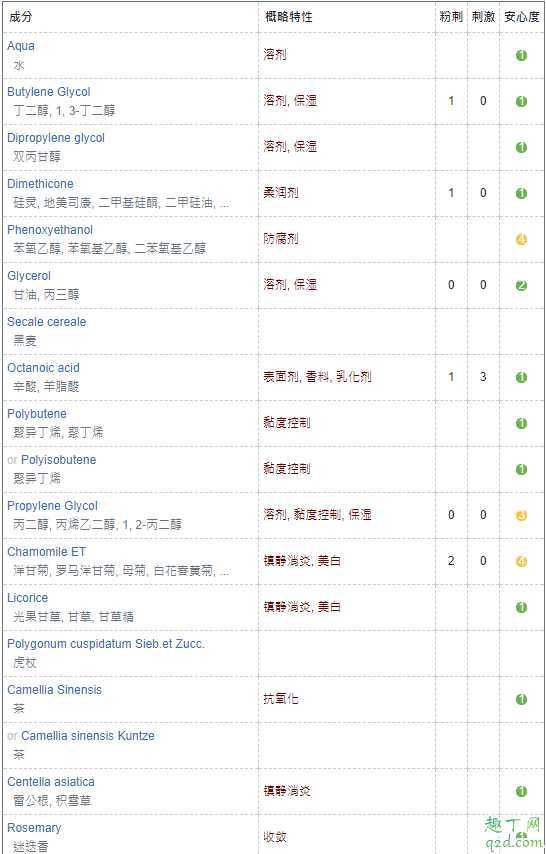 943眼霜是国货吗?943熬夜眼霜使用方法 943眼霜是国货吗?943熬夜眼霜使用方法