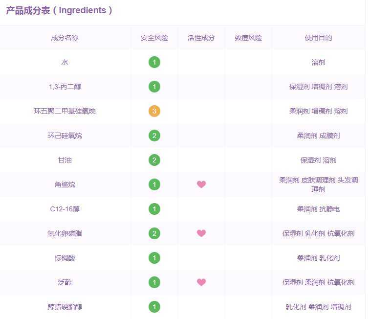 悦诗风吟小白管安全吗