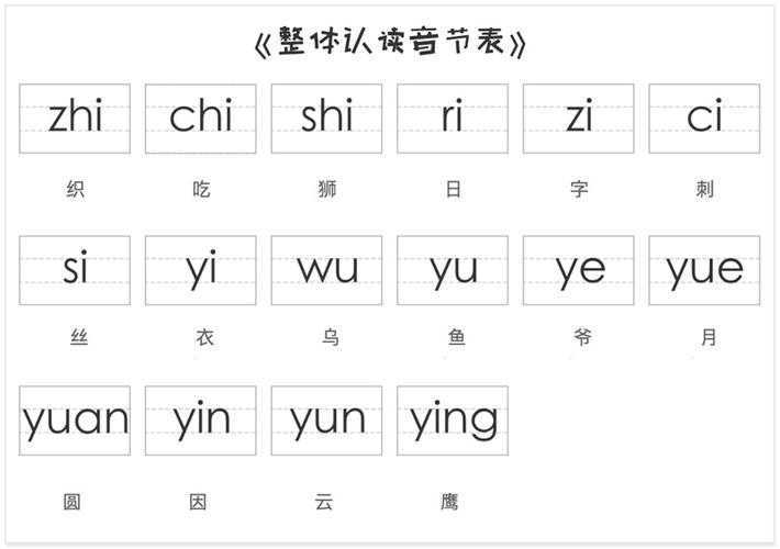 音节是指的什么？深入解析音节的概念与特点