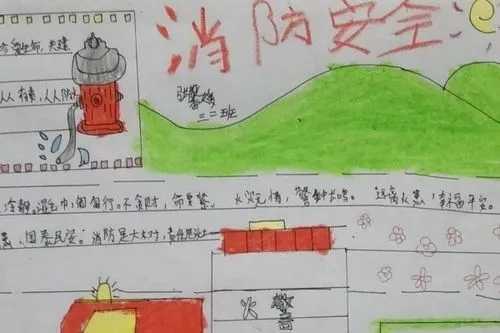 消防安全手抄报及内容