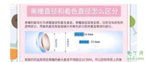 一般戴美瞳戴多大合适?新手美瞳一直戴不上怎么办 一般戴美瞳戴多大合适?新手美瞳一直戴不上怎么办