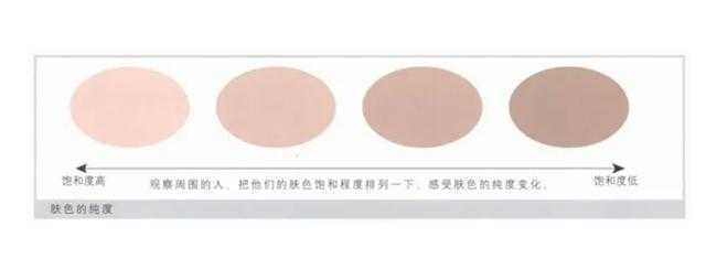 口红怎么选择适合自己的颜色 口红怎么选择适合自己的颜色