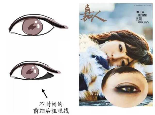 眼妆怎么画显得眼睛大?九种小眼变大眼画法教给你 眼妆怎么画显得眼睛大?九种小眼变大眼画法教给你