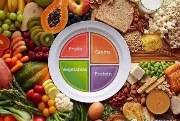 超多人都在用的减肥食谱一日三餐安排表