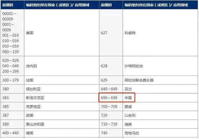 化妆品690含有激素，691含有少量铅汞是真的吗？