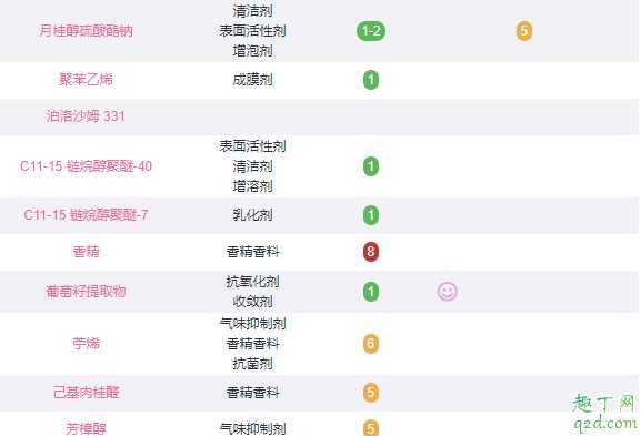 欧莱雅膜力水可以当水用吗?欧莱雅膜力水效果好吗 欧莱雅膜力水可以当水用吗?欧莱雅膜力水效果好吗