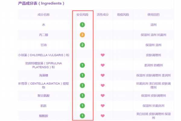 annabella海藻面膜怎么样 annabella海藻面膜功效