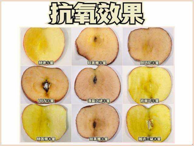 八款抗皱抗老面霜测评对比表现—赫徕、赫莲娜、修丽可、HBN