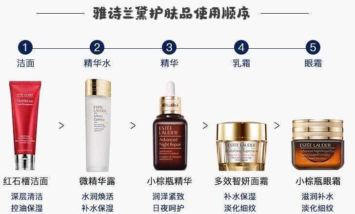 这长是雅诗兰黛护肤品使用顺序