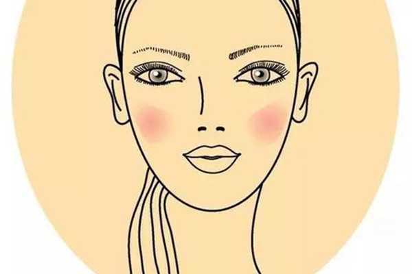 新手怎么涂腮红？新手涂腮红的方法