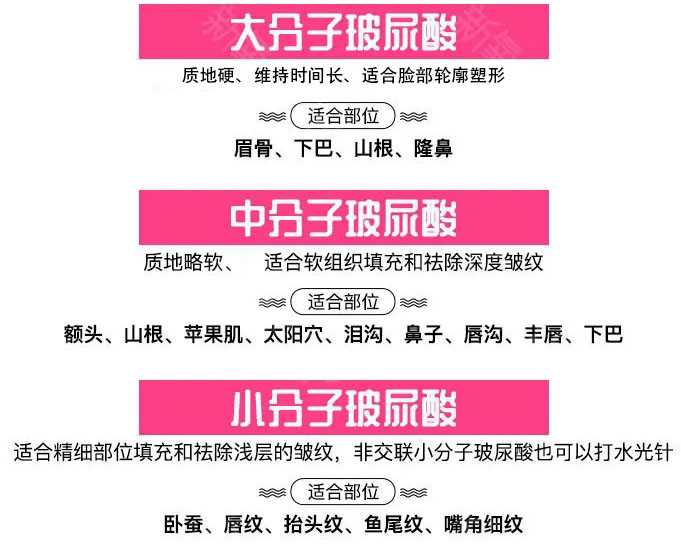 玻尿酸是什么做的?简单易懂的解释 玻尿酸是什么做的?简单易懂的解释