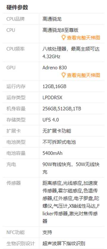 小米15配置参数详情 小米15配置与价格 小米15配置参数详情 小米15配置与价格