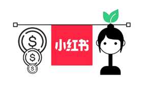 小红书笔记申诉在哪里 小红书笔记申诉是人工审核吗 小红书笔记申诉在哪里 小红书笔记申诉是人工审核吗