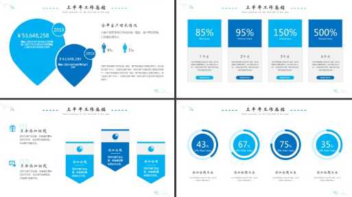 年终述职报告ppt模板 年终述职报告ppt模板简约