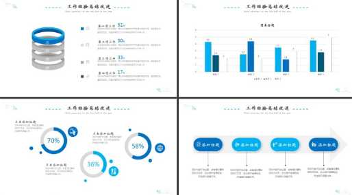 年终述职报告ppt模板 年终述职报告ppt模板简约