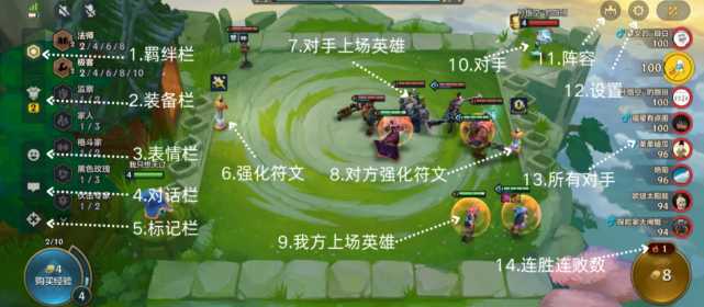 金铲铲新手怎么玩 金铲铲最新上分阵容