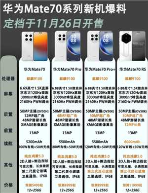 华为mate70开售日期 华为mate70por和por 的区别 华为mate70开售日期 华为mate70por和por 的区别