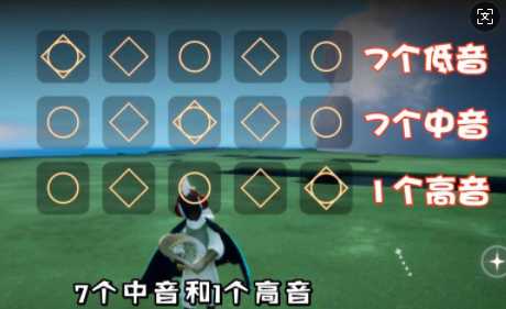 光遇琴谱怎么获得 光遇琴谱怎么调成数字 光遇琴谱怎么获得 光遇琴谱怎么调成数字