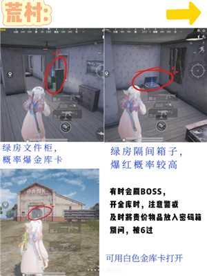 和平精英地铁逃生怎么玩 和平精英地铁逃生金库在哪