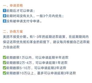 美团借钱是正规的吗 美团借钱逾期还不上怎么协商(协商方案)