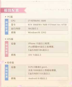 无限暖暖怎么玩 无限暖暖电脑和手机互通吗
