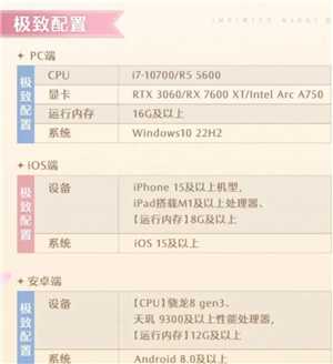 无限暖暖怎么玩 无限暖暖电脑和手机互通吗