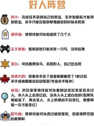 鹅鸭杀规则和角色介绍 鹅鸭杀规则玩法