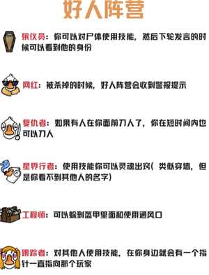 鹅鸭杀规则和角色介绍 鹅鸭杀规则玩法