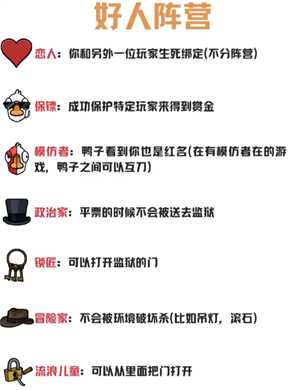 鹅鸭杀规则和角色介绍 鹅鸭杀规则玩法