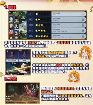 航海王壮志雄心好玩吗 航海王壮志雄心攻略