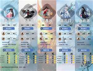 诛仙世界职业选择推荐 诛仙世界职业介绍大全