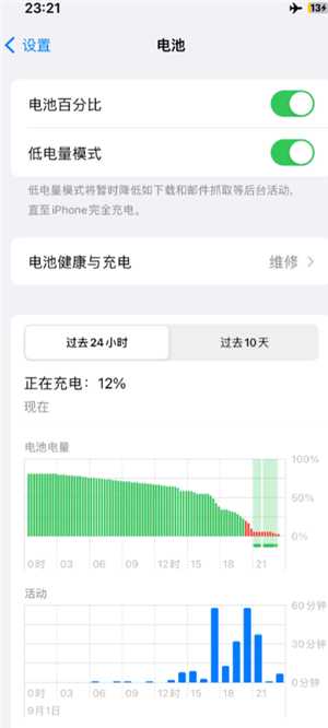 苹果手机充不进电什么原因 苹果手机充不进去电了怎么解决 苹果手机充不进电什么原因 苹果手机充不进去电了怎么解决