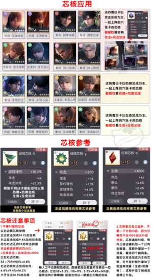 恋与深空新手攻略 恋与深空养卡攻略