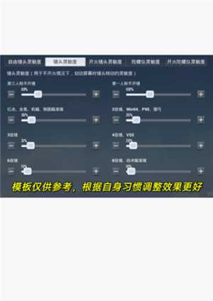 和平精英灵敏度怎么调最稳 和平精英灵敏度怎么调才最适合自己 和平精英灵敏度怎么调最稳 和平精英灵敏度怎么调才最适合自己