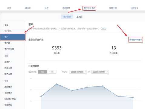 企业微信可以看到员工的聊天记录吗 企业微信可以看到员工位置吗 企业微信可以看到员工的聊天记录吗 企业微信可以看到员工位置吗