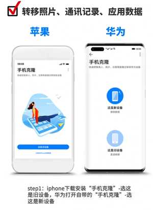 华为手机克隆怎么把微信聊天记录传过来 华为手机克隆是把所有的数据都复制过去吗 华为手机克隆怎么把微信聊天记录传过来 华为手机克隆是把所有的数据都复制过去吗