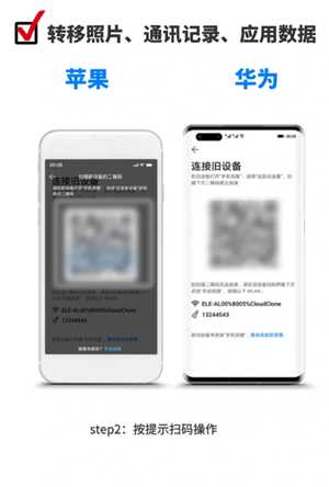 华为手机克隆怎么把微信聊天记录传过来 华为手机克隆是把所有的数据都复制过去吗 华为手机克隆怎么把微信聊天记录传过来 华为手机克隆是把所有的数据都复制过去吗