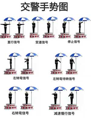 驾考宝典科目一和真实考试一样吗 驾考宝典科目一考试技巧和口诀 驾考宝典科目一和真实考试一样吗 驾考宝典科目一考试技巧和口诀