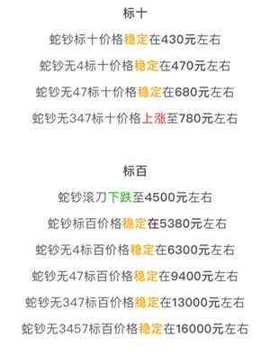 蛇币二次预约什么时候 蛇币二次预约最新消息 蛇币二次预约什么时候 蛇币二次预约最新消息