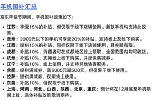 手机购新补贴方案 手机购新补贴攻略 手机购新补贴方案 手机购新补贴攻略