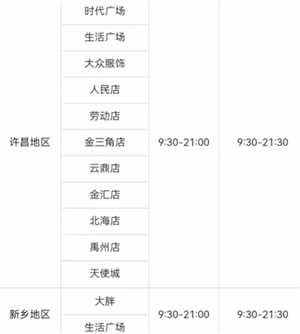 胖东来超市在那个城市 胖东来全国一共多少家店