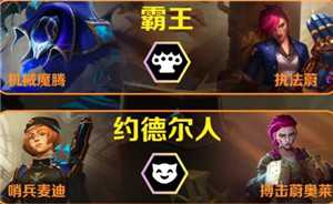 金铲铲之战派对时光机攻略 金铲铲之战派对时光机有哪些羁绊 金铲铲之战派对时光机攻略 金铲铲之战派对时光机有哪些羁绊