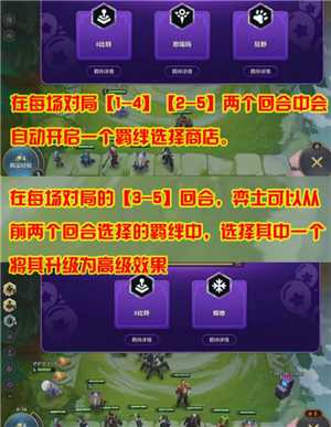 金铲铲之战派对时光机攻略 金铲铲之战派对时光机有哪些羁绊 金铲铲之战派对时光机攻略 金铲铲之战派对时光机有哪些羁绊