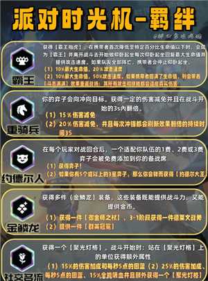 金铲铲之战派对时光机攻略 金铲铲之战派对时光机有哪些羁绊 金铲铲之战派对时光机攻略 金铲铲之战派对时光机有哪些羁绊